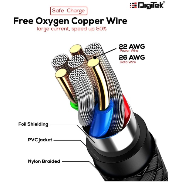 Digitek (DC 1M C NBBLK) Digitek Platinum Nylon Braided Rapid Charge & Data Sync Type C USB Cable. - Image 4