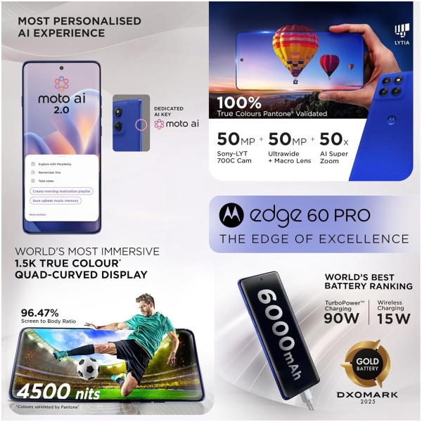 Motorola Edge 60 Pro 5G (Pantone Dazzling Blue, 8GB RAM, 256GB Storage) | 6.7" Display | 50MP+50MP+10MP | 50MP Front | Dimensity 8350 | 6000mAh | 90W & 15W Wireless Charging | IP68/IP69 Rated - Image 10